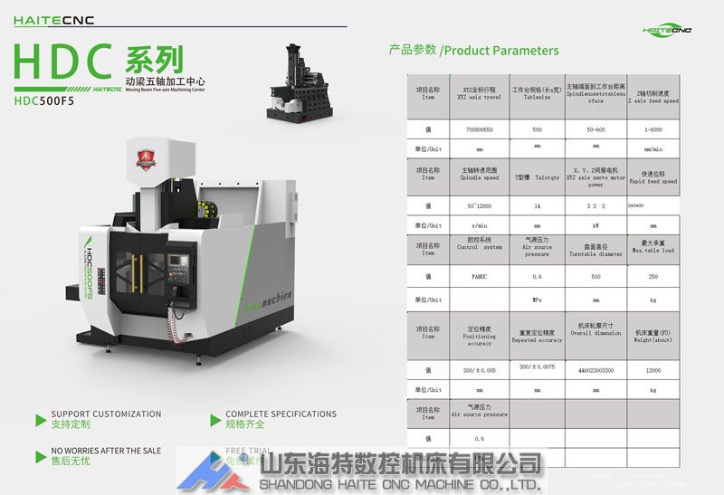摇篮五轴加工中心
